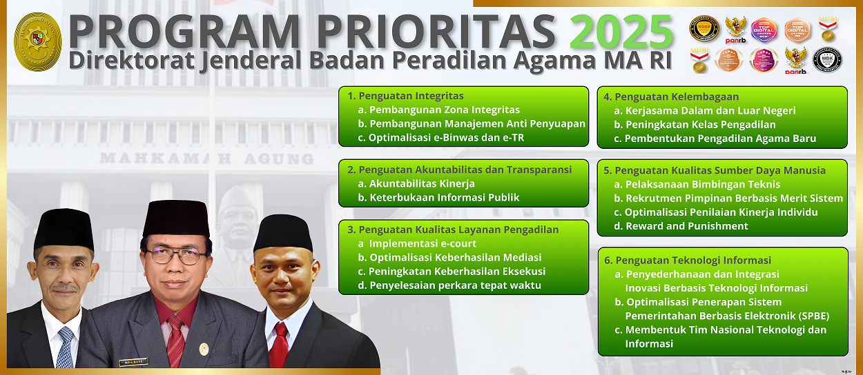 Program Prioritas Badan Peradilan Agama Tahun 2025